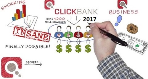 Product picture Clickbank Top Niches - Done For You Lead Capture